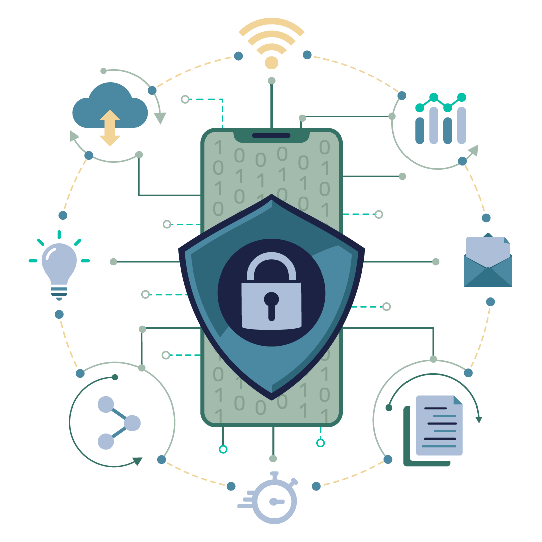 Saviant - Securing Smart Device Data